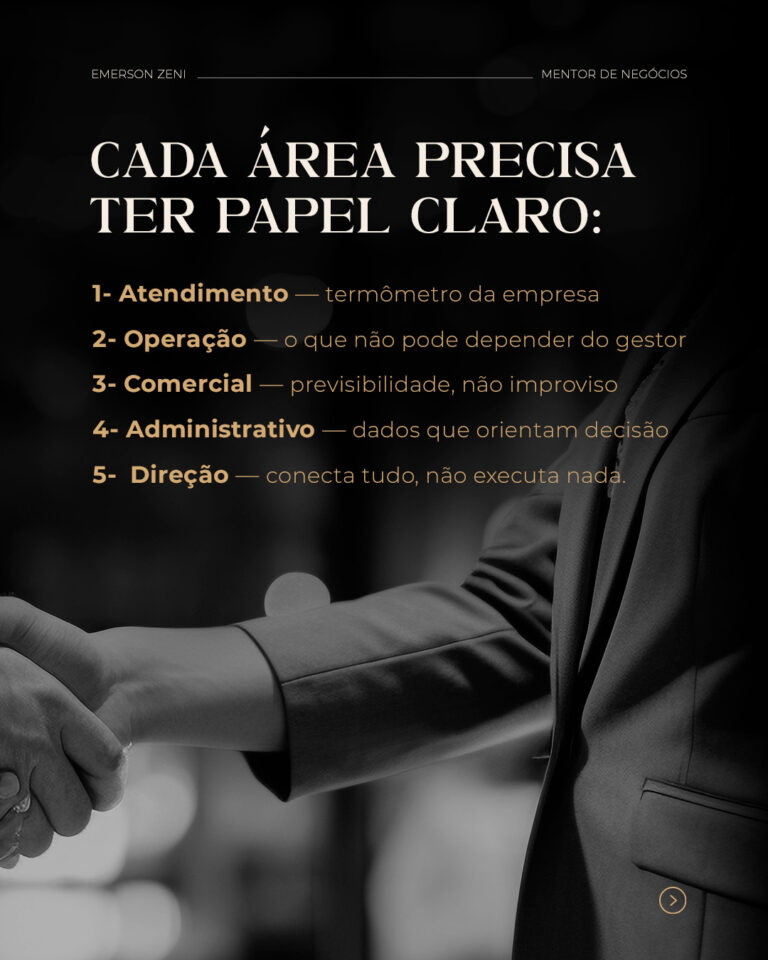 O primeiro contato do cliente com a sua empresa não mente.Ele revela como sua equipe pensa, se o (4)